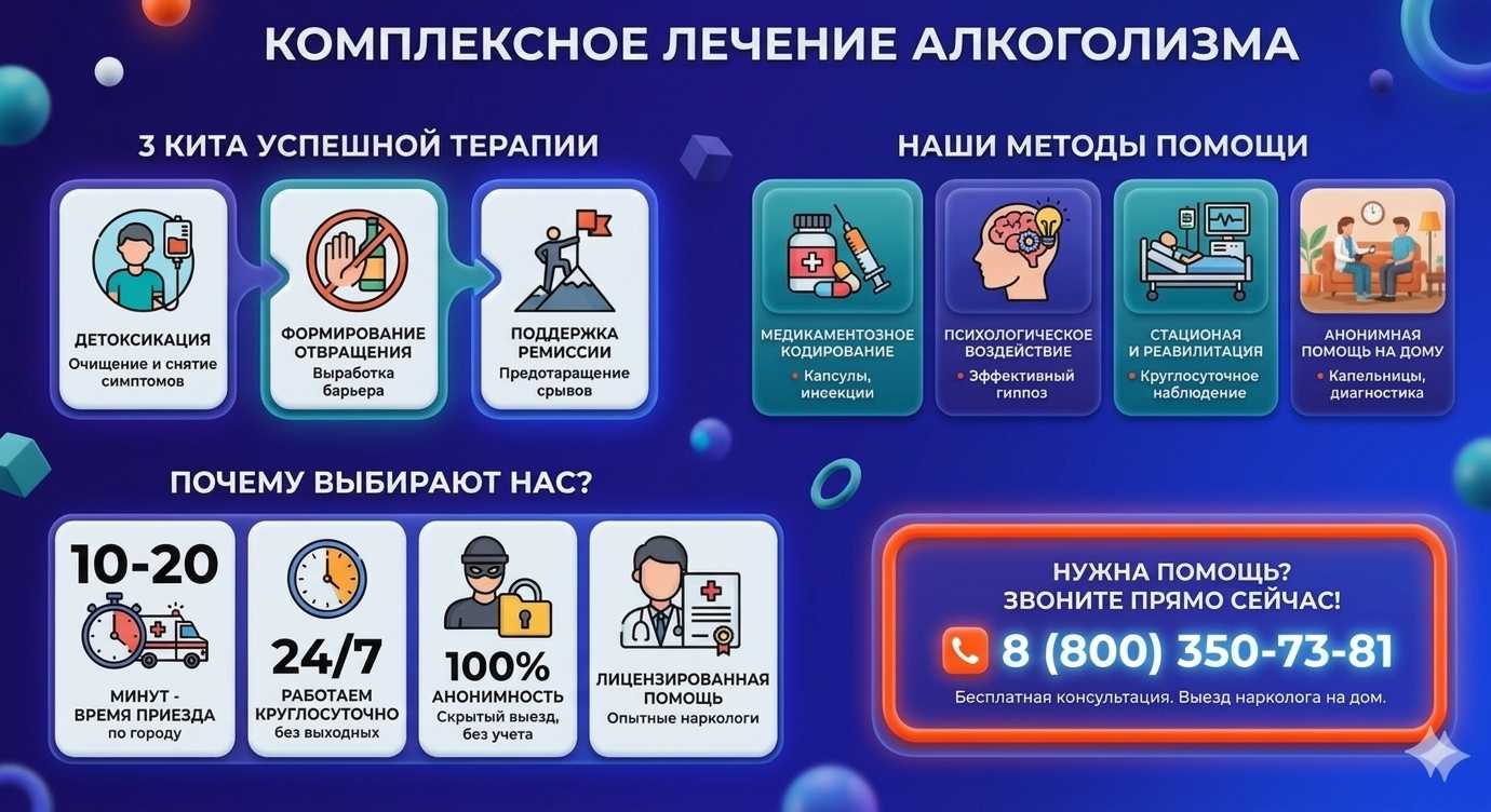 Инфографика о методах лечения алкоголизма в Макеевке: детоксикация, кодирование и анонимная помощь на дому от клиники Похмельная служба.
